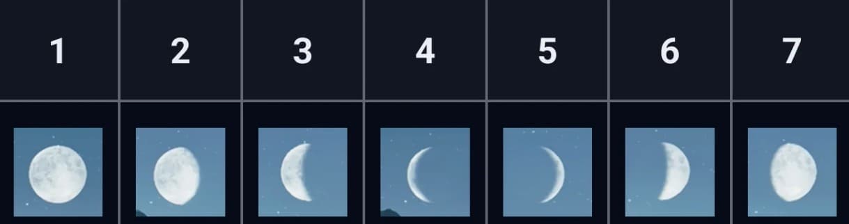 Lunas